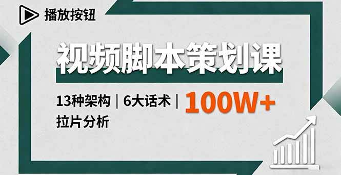 （16137期）视频脚本策划课，13种架构、6大话术、拉片分析，单条播放百万+-知行阁轻创网-分享网络赚钱项目-全网首发副业项目实操平台-副业创业项目网