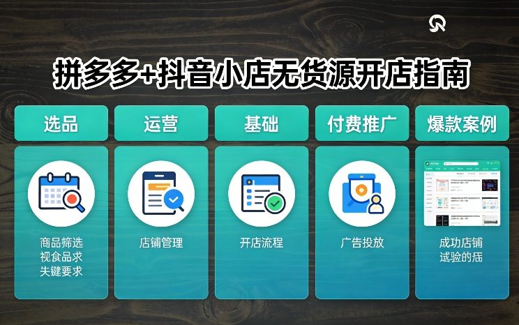 拼多多+抖音小店无货源开店，包括：选品、运营、基础、付费推广、爆款案例等(更新26年3月)-知行阁轻创网-分享网络赚钱项目-全网首发副业项目实操平台-副业创业项目网
