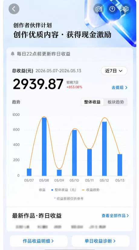 抖音8W粉丝博主的科普视频解说教学，吃透伙伴计划+精选双份收益，新手可直接复制操作-知行阁轻创网-分享网络赚钱项目-全网首发副业项目实操平台-副业创业项目网