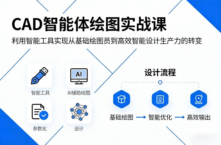 CAD智能体绘图实战课，利用智能工具，实现从基础绘图员到高效智能设计生产力的转变-知行阁轻创网-分享网络赚钱项目-全网首发副业项目实操平台-副业创业项目网