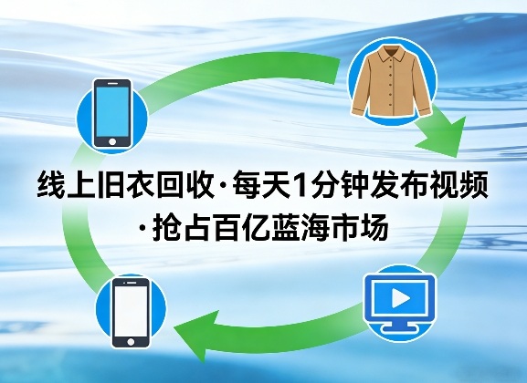 线上旧衣回收项目，我们给你提供视频，每天花一分钟发布视频，抢占百亿蓝海市场【揭秘】-知行阁轻创网-分享网络赚钱项目-全网首发副业项目实操平台-副业创业项目网