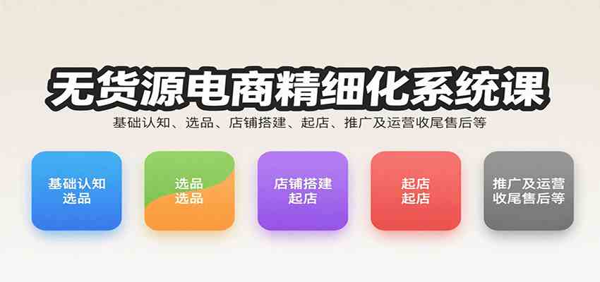 无货源电商精细化系统课：基础认知、选品、店铺搭建、起店、推广及运营收尾售后等-知行阁轻创网-分享网络赚钱项目-全网首发副业项目实操平台-副业创业项目网