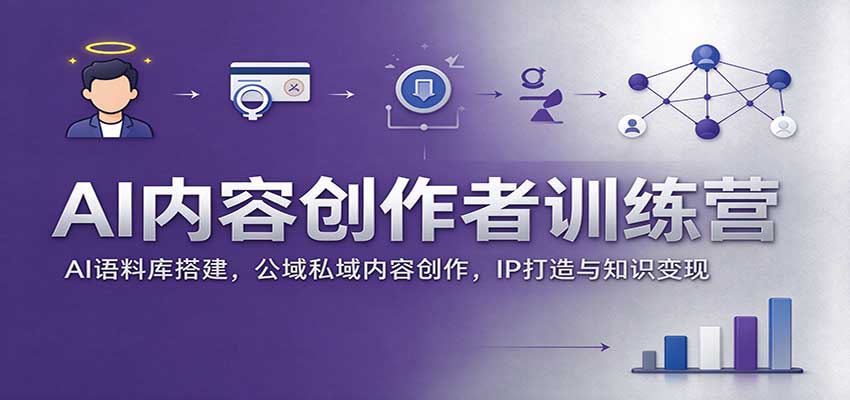 AI内容创作者训练营：AI语料库搭建，公域私域内容创作，IP打造与知识变现-知行阁轻创网-分享网络赚钱项目-全网首发副业项目实操平台-副业创业项目网