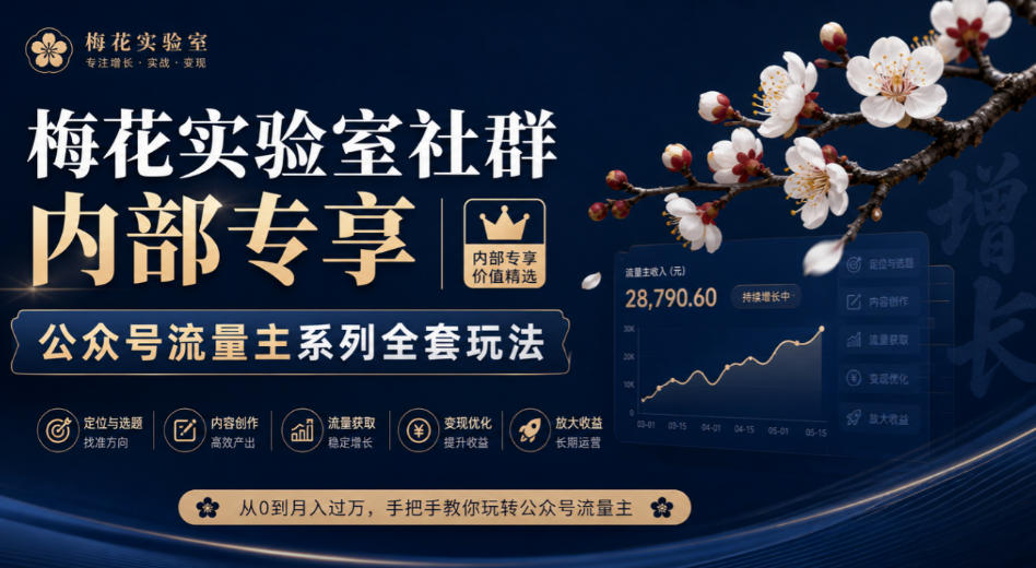 梅花实验室社群内部专享-公众号流量主系列全套玩法-知行阁轻创网-分享网络赚钱项目-全网首发副业项目实操平台-副业创业项目网