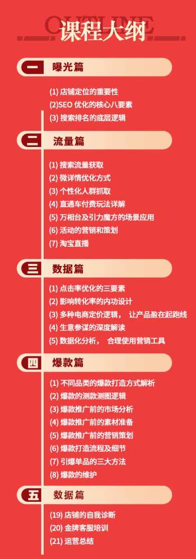 （19434期）淘宝金牌运营班-7月：曝光流量数据爆款四大板块｜万相台直通车达摩｜全渠道引流爆款落地教学-知行阁轻创网-分享网络赚钱项目-全网首发副业项目实操平台-副业创业项目网