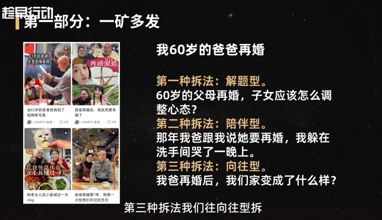 金金老师·小红书实战营-知行阁轻创网-分享网络赚钱项目-全网首发副业项目实操平台-副业创业项目网