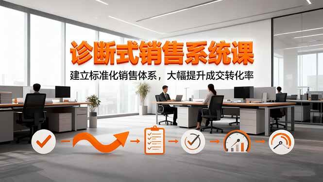 （16435期）诊断式销售系统课，建立标准化销售体系，大幅提升成交转化率-知行阁轻创网-分享网络赚钱项目-全网首发副业项目实操平台-副业创业项目网