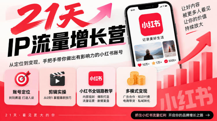 21天IP流量增长营，小红书全链路教学，账号定位剪辑实操，多模式变现系统课-知行阁轻创网-分享网络赚钱项目-全网首发副业项目实操平台-副业创业项目网