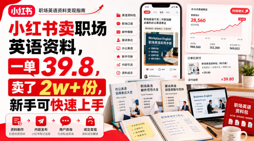 小红书卖职场英语资料,一单39.8,卖了2w+份,新手可快速上手-知行阁轻创网-分享网络赚钱项目-全网首发副业项目实操平台-副业创业项目网