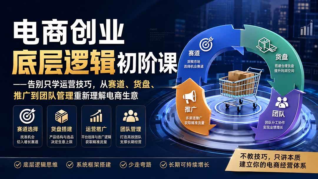 （19926期）电商创业底层逻辑初阶课——告别只学运营技巧，从赛道、货盘、推广到团队管理重新理解电商生意-知行阁轻创网-分享网络赚钱项目-全网首发副业项目实操平台-副业创业项目网
