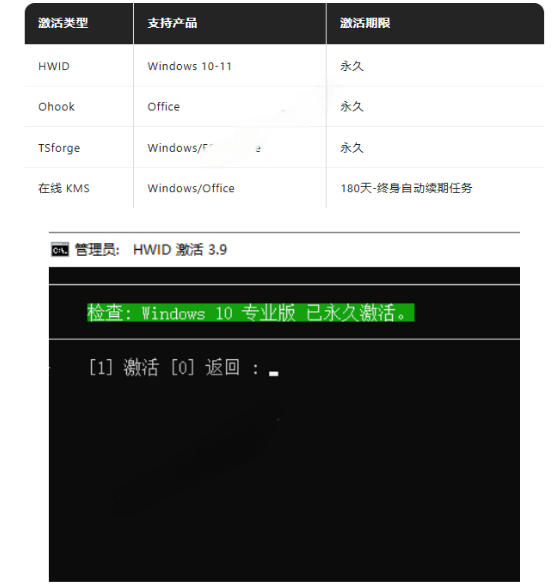 Windows和Office激活神器汉化版！打开即可一键激活，永久免费使用，安全无毒，Github最新汉化版Mas-知行阁轻创网-分享网络赚钱项目-全网首发副业项目实操平台-副业创业项目网
