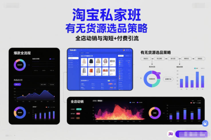 淘宝私家班，有无货源选品策略，高成功率爆款全流程打法，全店动销与淘短+付费引流(更新2026)-知行阁轻创网-分享网络赚钱项目-全网首发副业项目实操平台-副业创业项目网