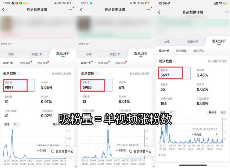 （19251期）短视频矩阵起号涨粉变现训练营｜多类目剪辑·矩阵起号·账号出售，零基础无露脸稳涨粉落地变现全课-知行阁轻创网-分享网络赚钱项目-全网首发副业项目实操平台-副业创业项目网