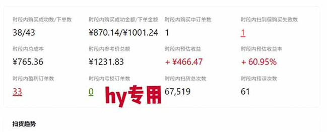发游戏搬砖賺钱计划，日入1k+，普通人利用空闲时间就能做！【揭秘】-知行阁轻创网-分享网络赚钱项目-全网首发副业项目实操平台-副业创业项目网