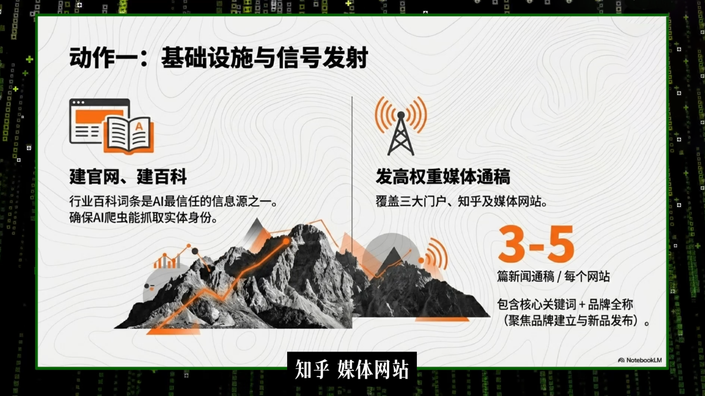 刘白老师·2026年商业IP流量破局-知行阁轻创网-分享网络赚钱项目-全网首发副业项目实操平台-副业创业项目网