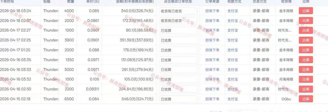 小白网游挂G轻创业思路，整套闭环操作方案直接执行，不用久坐屏幕前持续产生收益，每天单机1k+【揭秘】-知行阁轻创网-分享网络赚钱项目-全网首发副业项目实操平台-副业创业项目网