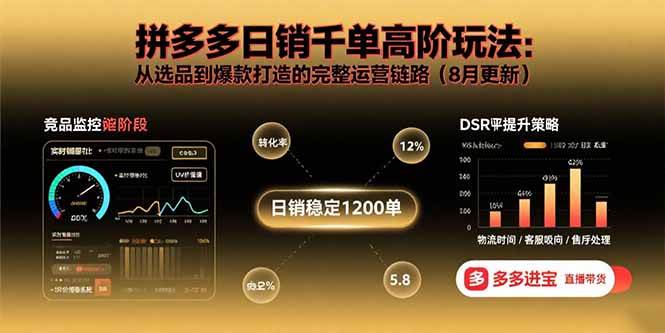（15850期）拼多多日销千单高阶玩法：从选品到爆款打造的完整运营链路（8月更新）-知行阁轻创网-分享网络赚钱项目-全网首发副业项目实操平台-副业创业项目网